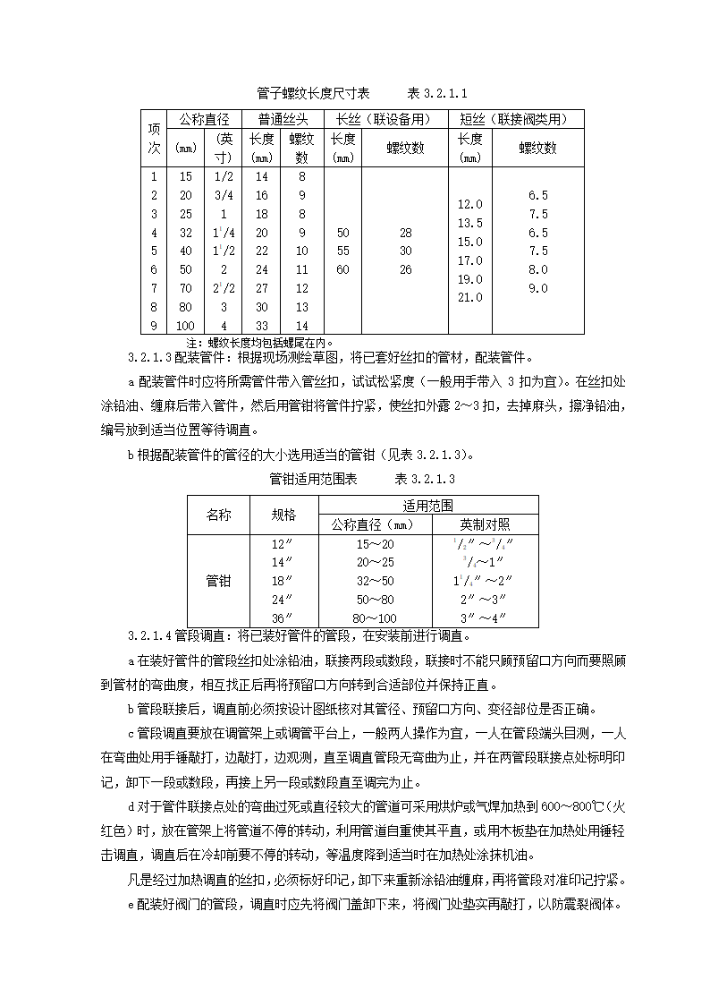 SGBZ-0501暖卫管道安装基本施工工艺标准.doc第3页