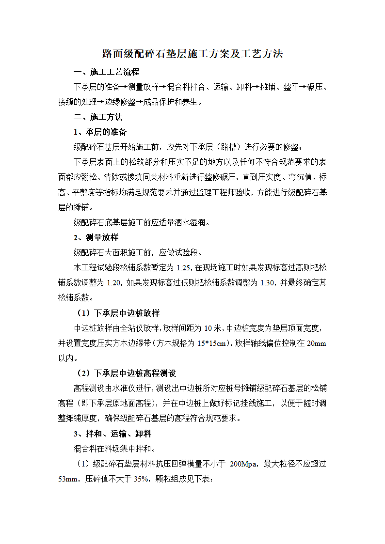 路面级配碎石垫层施工方案及工艺方法.docx第1页