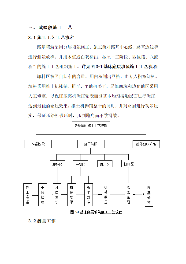 铁路路基基床底层B组料试验段工艺性施工总结.doc第4页