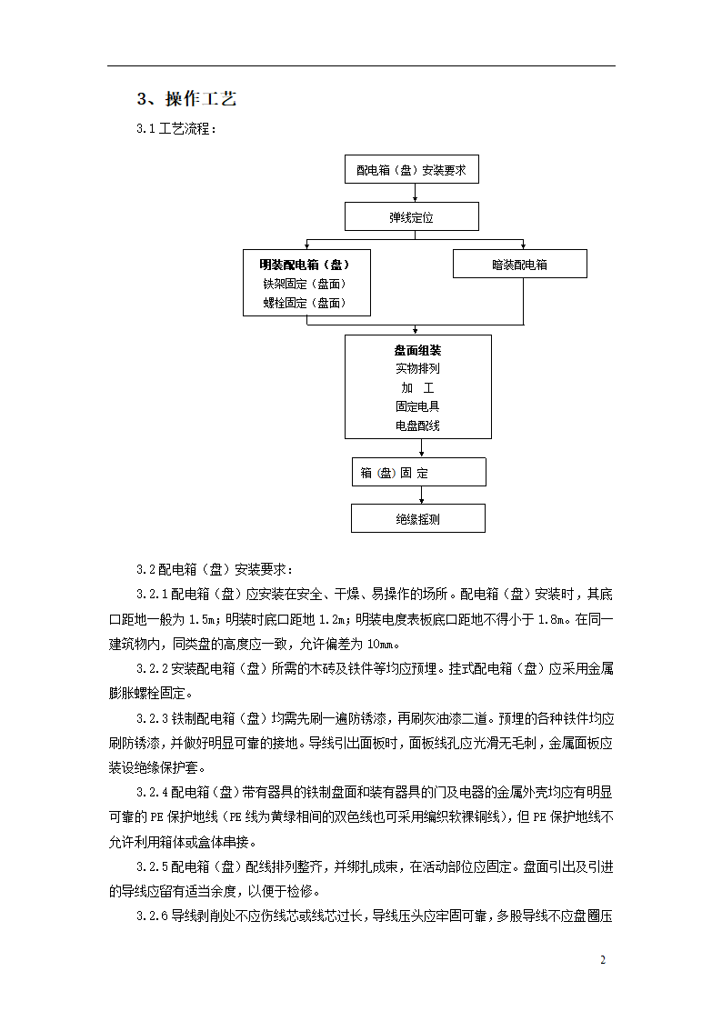 SGBZ-0633 配电箱（盘）安装 施工工艺标准.doc第2页