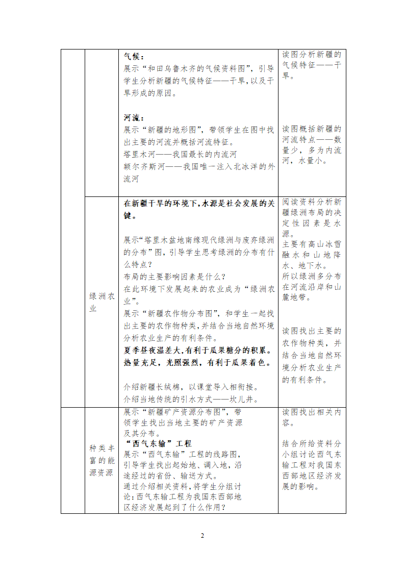 地理仁爱版八下7.5祖国西部开发的宝地——新疆维吾尔自治区教案（表格式）.doc第2页