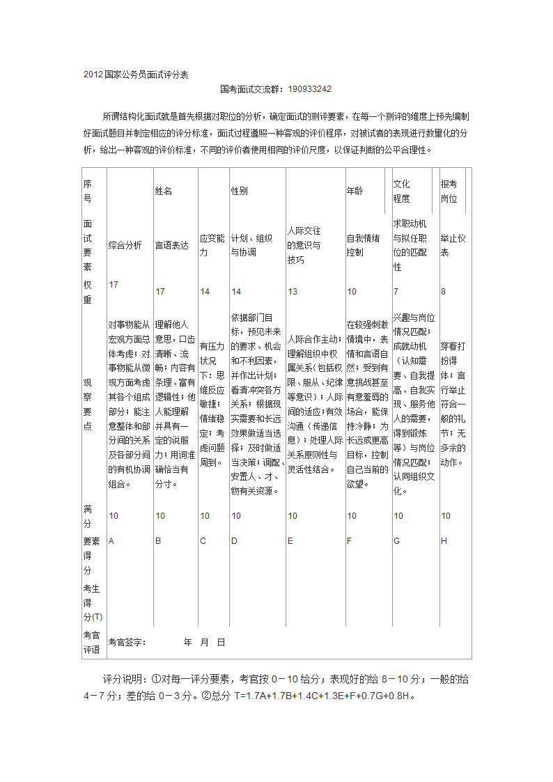 2012国家公务员面试评分表第1页