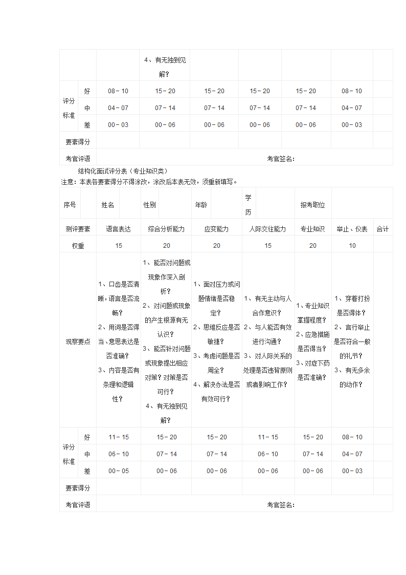 国家公务员结构化面试评分表第2页