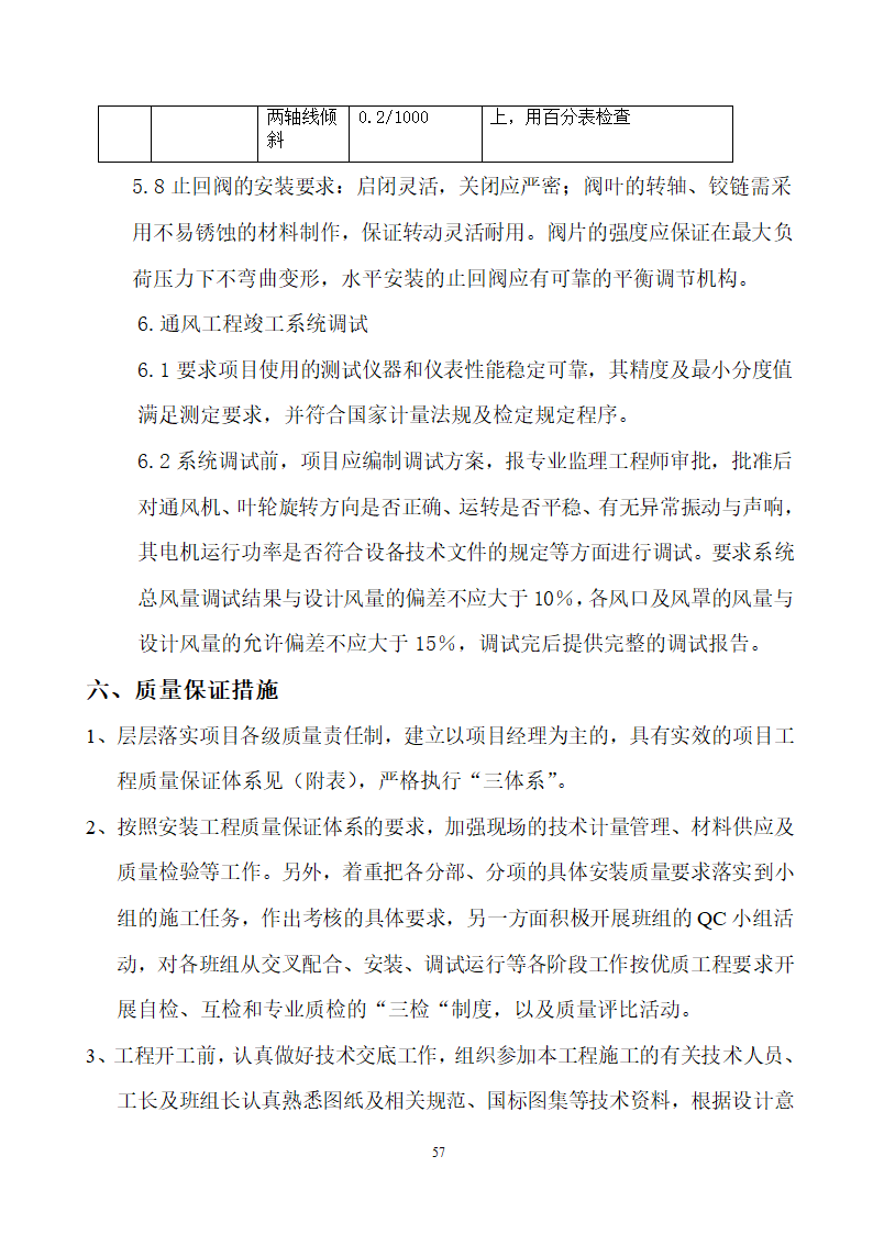 四川省某市医院职工住宅楼水电安装施工组织设计.doc第58页