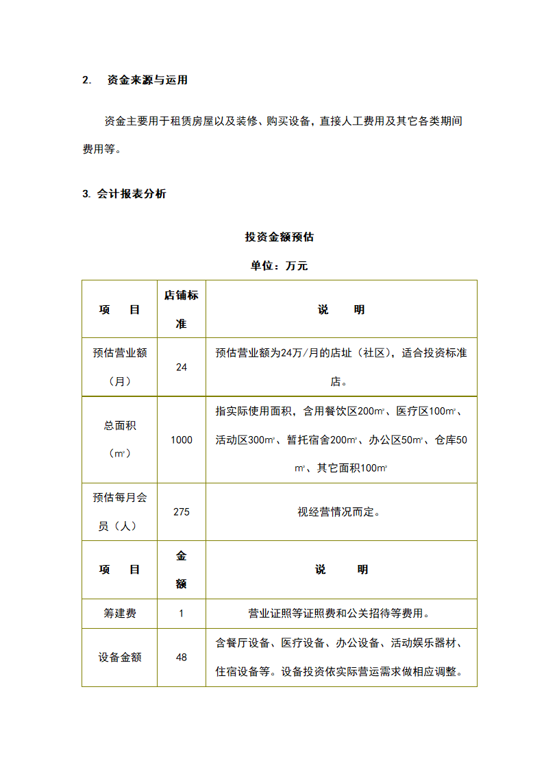 社区养老院商业计划书.docx第18页