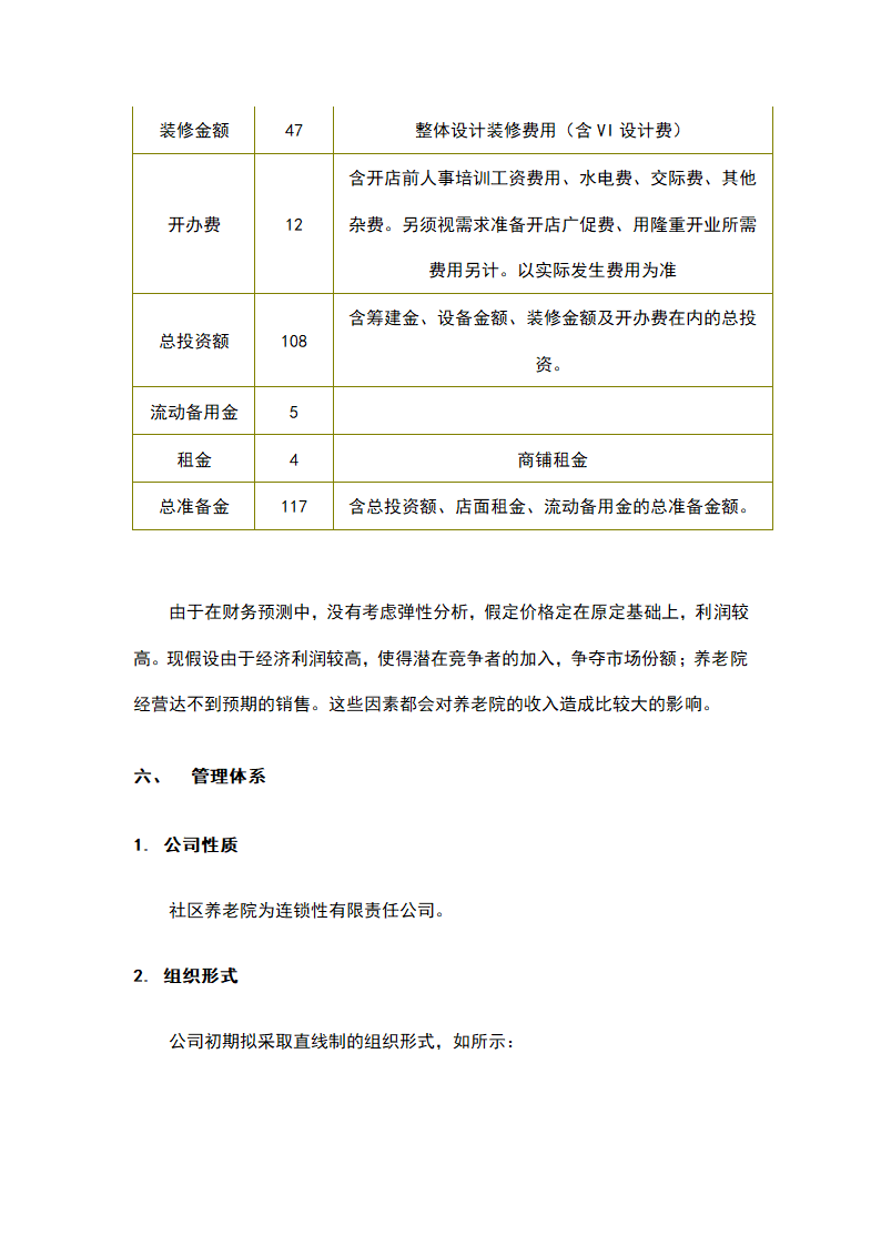 社区养老院商业计划书.docx第19页