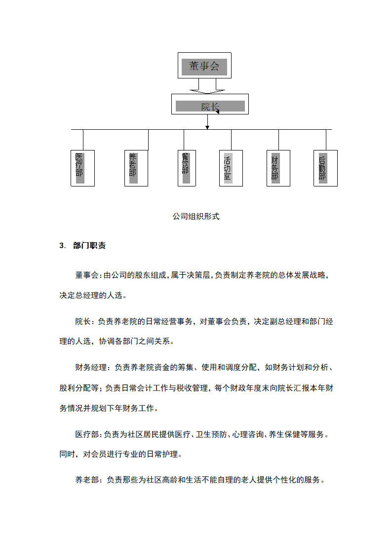 社区养老院商业计划书.docx第20页