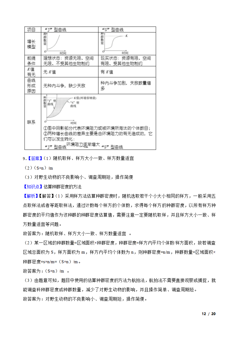 高考生物历年全国卷真题汇编9——种群和群落.doc第12页