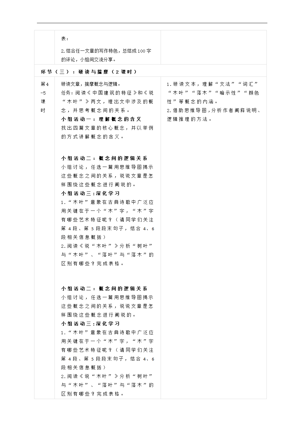 2020-2021学年高中语文统编版必修下册第三单元整体教学设计.doc第4页