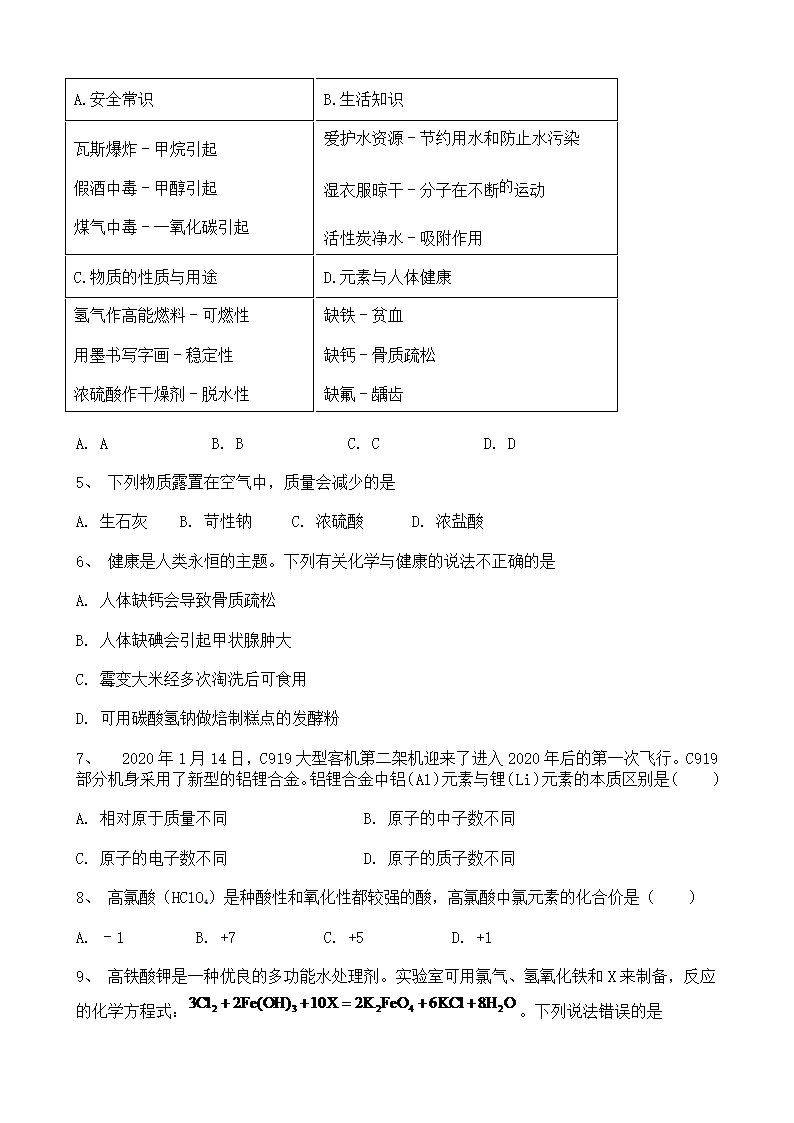 2022年宁夏中考化学模拟卷（二）（word版 含解析）.doc第2页