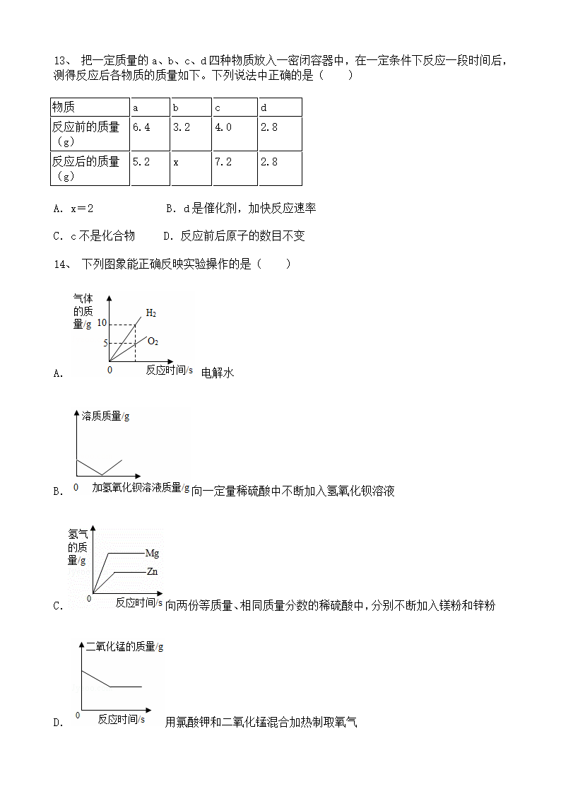 2022年宁夏中考化学模拟卷（二）（word版 含解析）.doc第4页