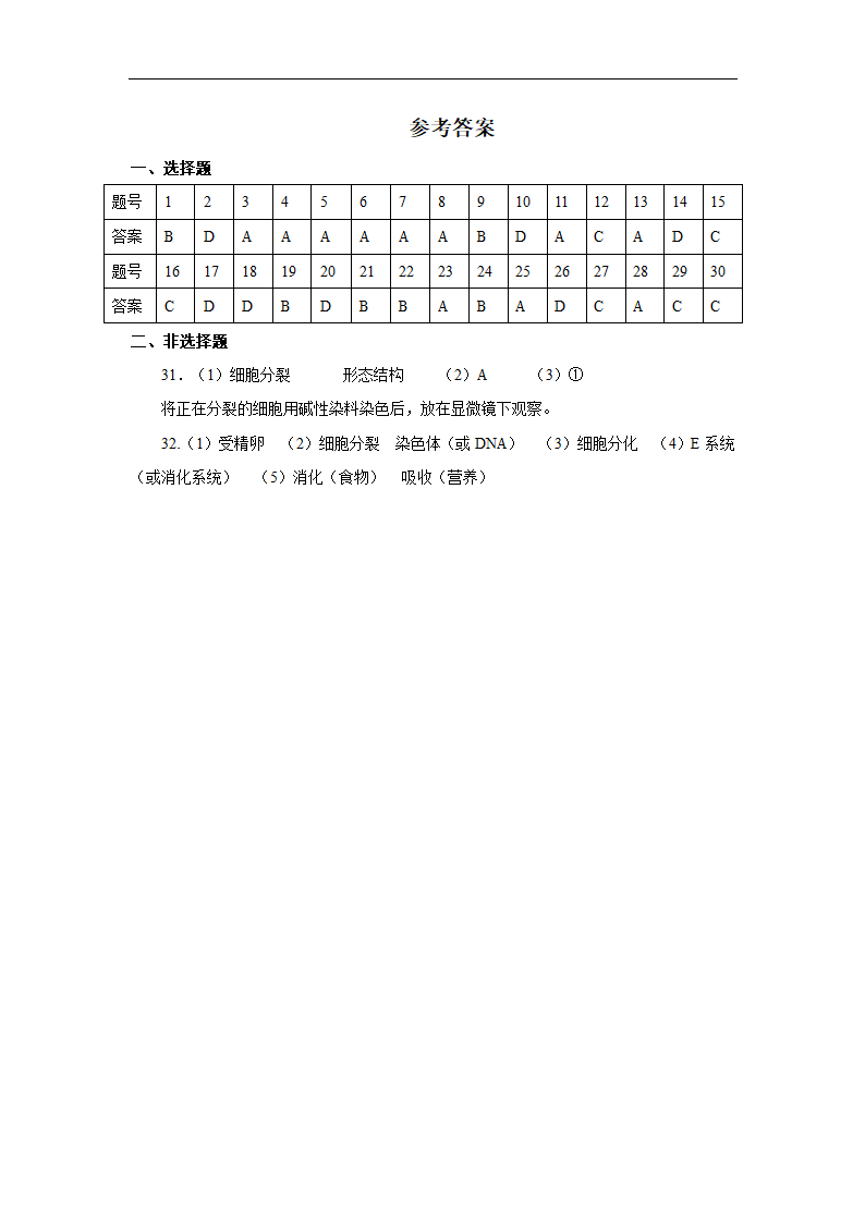 第4章《生物体的结构层次》习题1.doc第5页