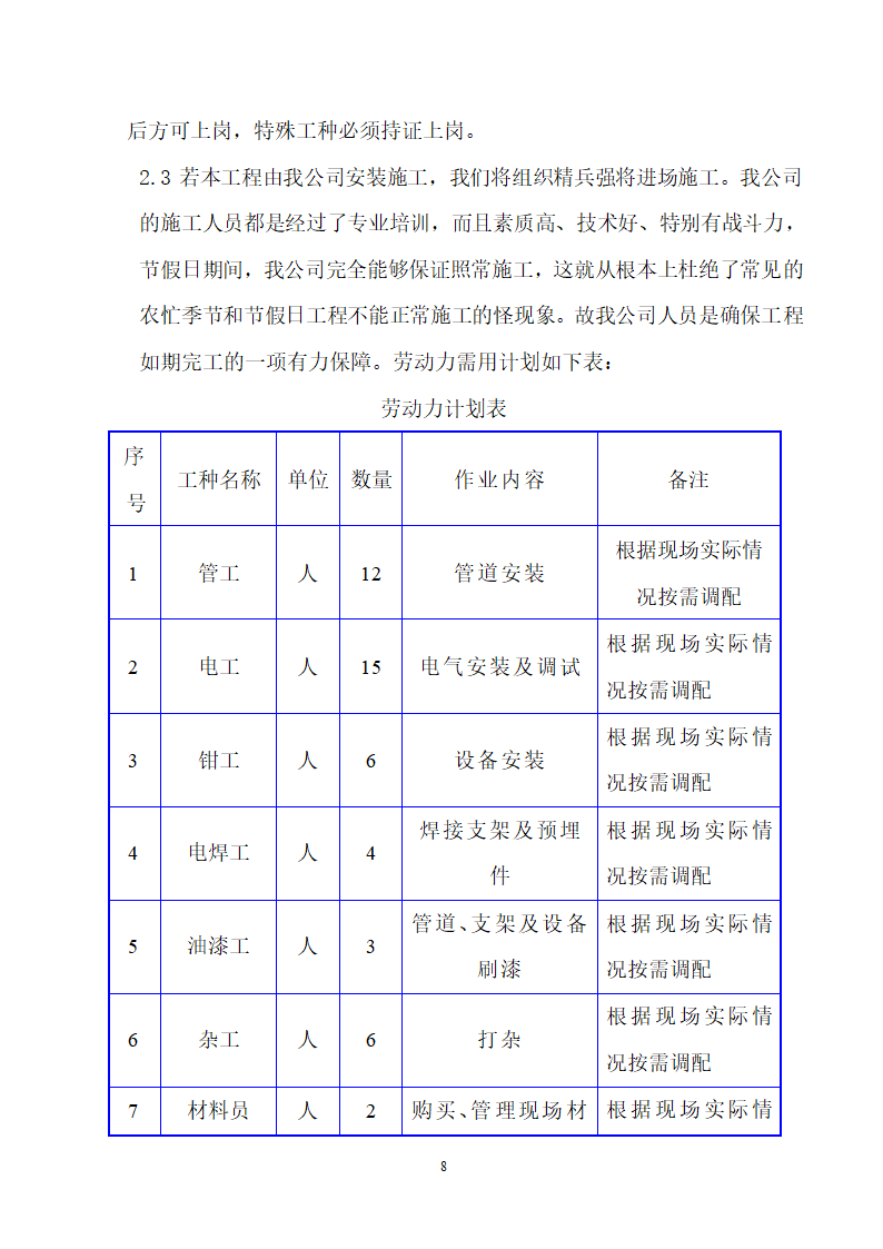 四川省某市医院职工住宅楼水电安装施工组织设计.doc第9页