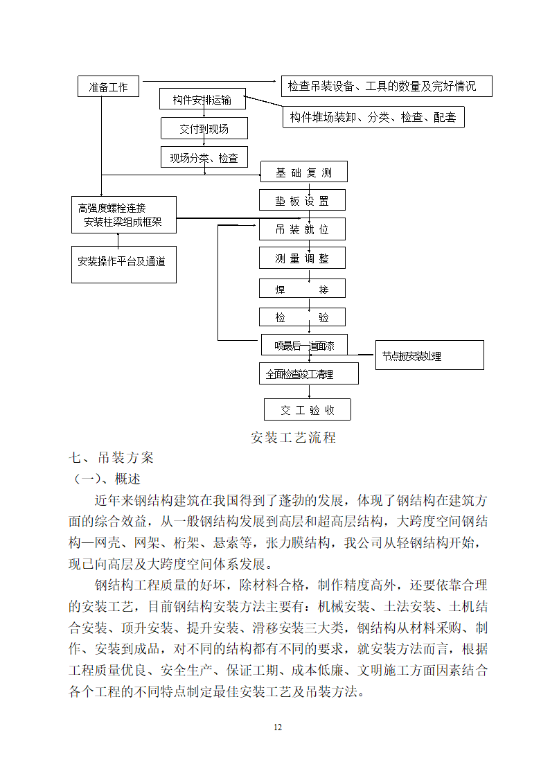 山东某医院病房楼屋面钢结构工程施工方案.doc第12页