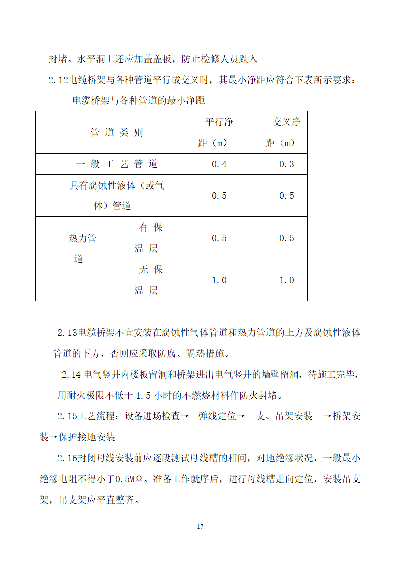 四川省某市医院职工住宅楼水电安装施工组织设计.doc第18页