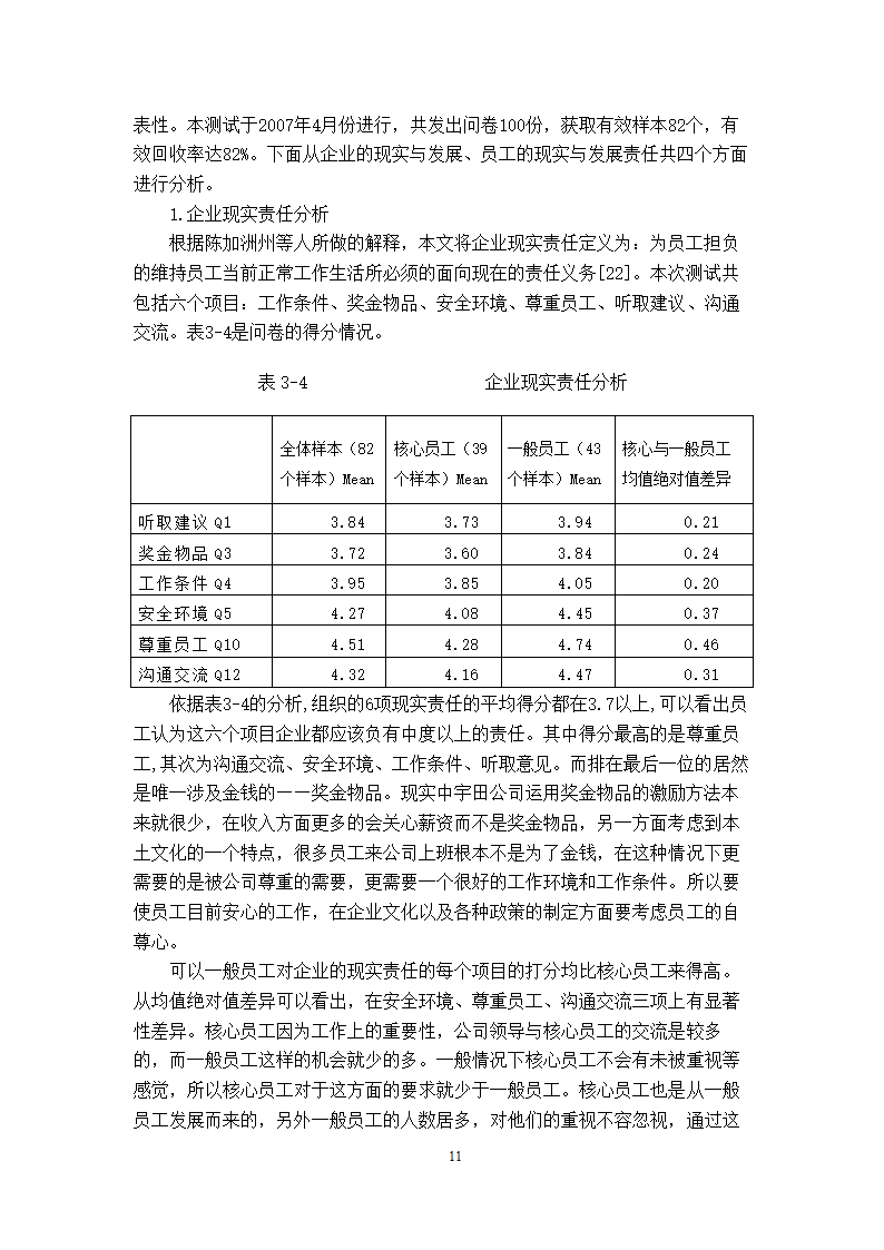 工商管理专毕业论文xx公司核心员工忠诚度的实证分析.doc第14页