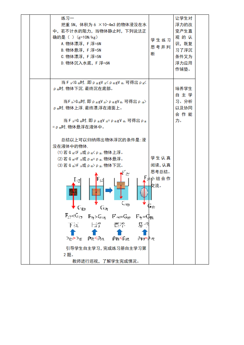 2021学年人教版八年级物理下册教案10.3　物体的浮沉条件及应用.doc第3页