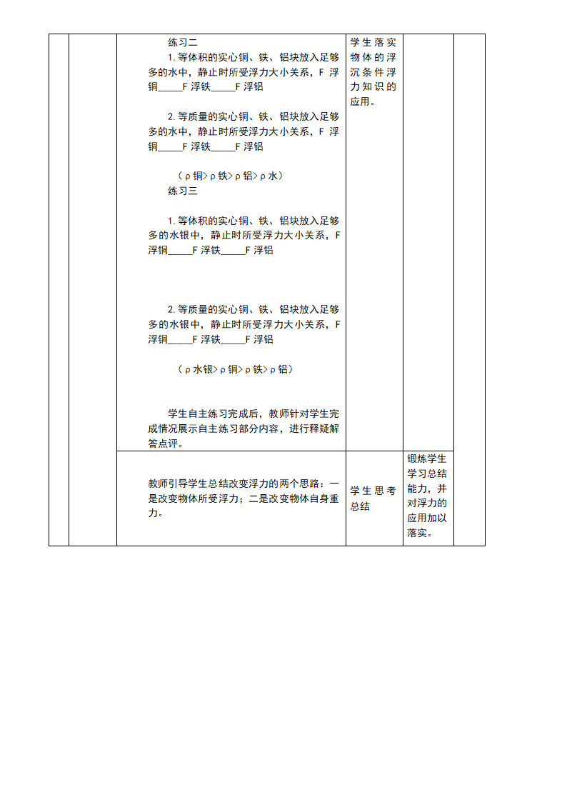 2021学年人教版八年级物理下册教案10.3　物体的浮沉条件及应用.doc第4页