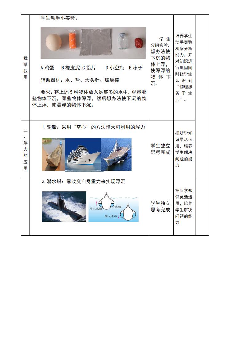 2021学年人教版八年级物理下册教案10.3　物体的浮沉条件及应用.doc第5页