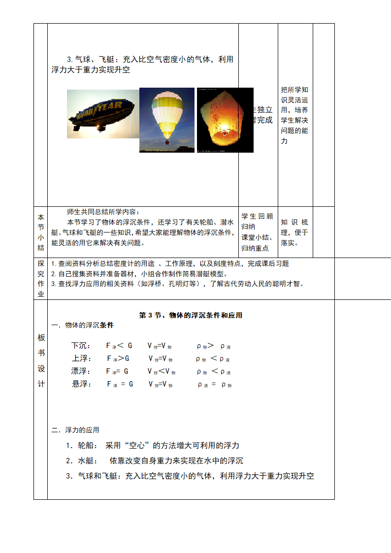 2021学年人教版八年级物理下册教案10.3　物体的浮沉条件及应用.doc第6页