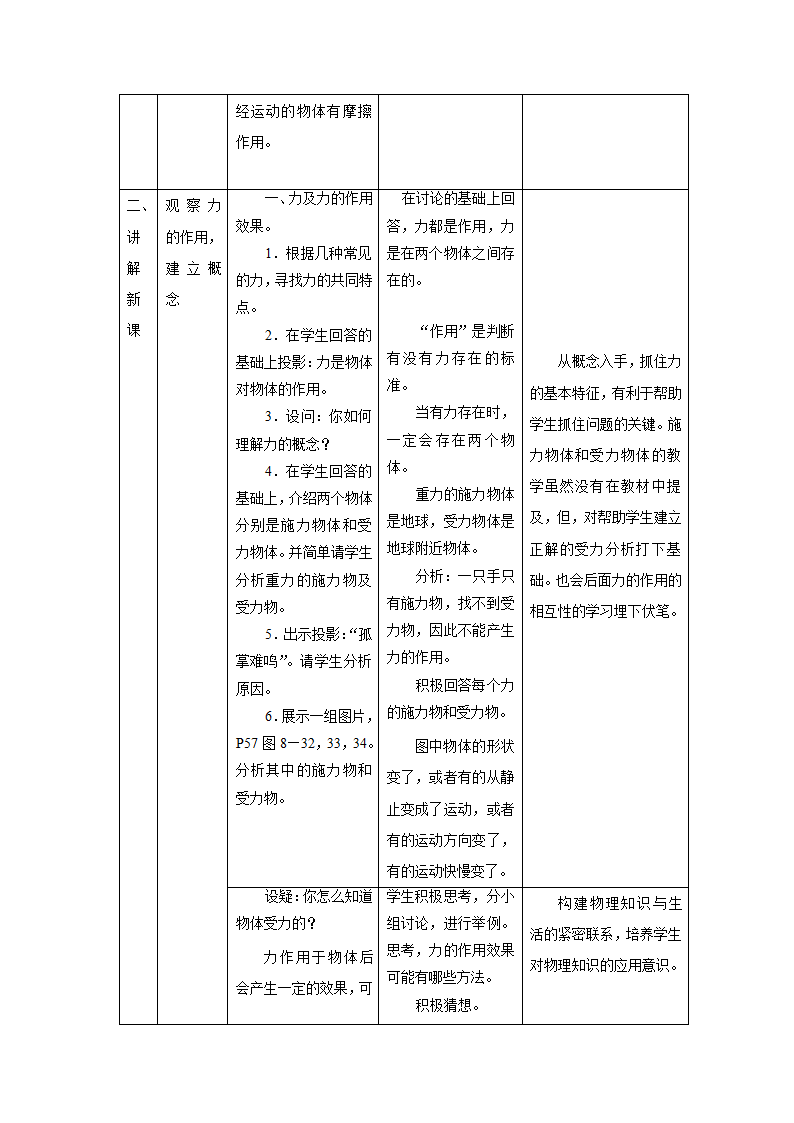 苏科版八年级物理下册第八章四、力的作用是相互的 教学设计.doc第2页