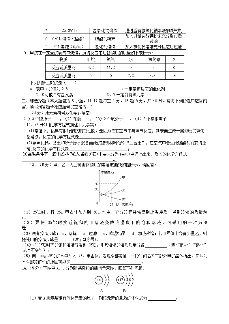 2022年吉林省中考化学模拟试卷 （Word版含答案）.doc第2页