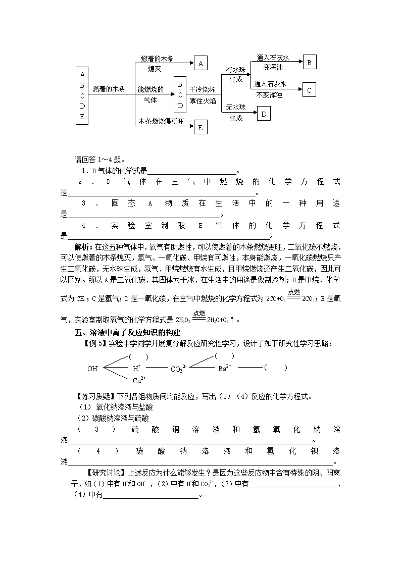 [热点热题] 初中化学知识构建题解法探析.doc第3页