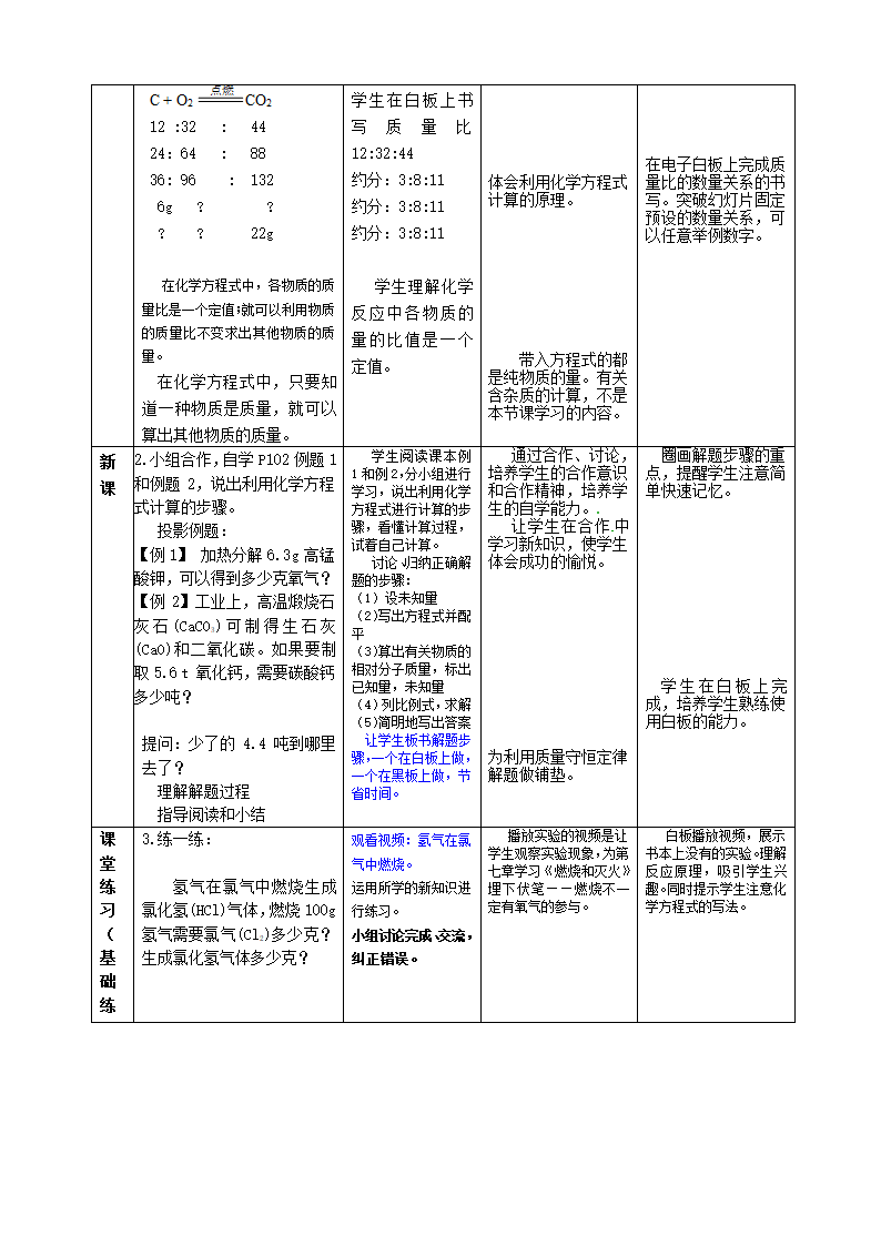 课题3 利用化学方程式的简单计算 教学设计.doc第3页