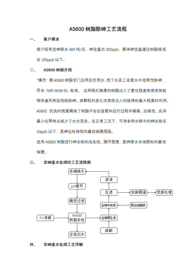 除砷树脂应用工艺结-离子交换树脂专业应用.docx第1页