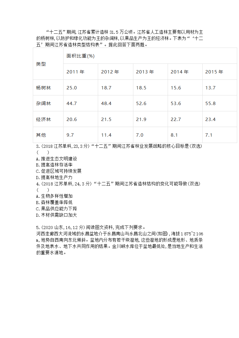 2022高考地理复习：五年高考真题（2017-2021）——森林、湿地的开发与保护（word版含答案）.doc第2页