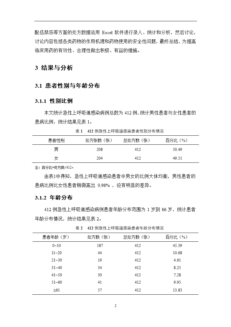 中药学论文 某医院治疗急性上呼吸道感染中药处方用药分析.doc第7页