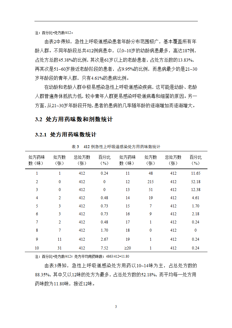 中药学论文 某医院治疗急性上呼吸道感染中药处方用药分析.doc第8页