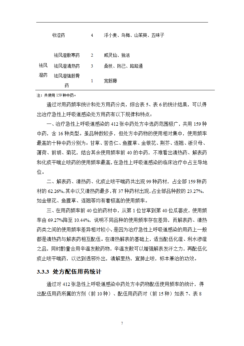 中药学论文 某医院治疗急性上呼吸道感染中药处方用药分析.doc第12页