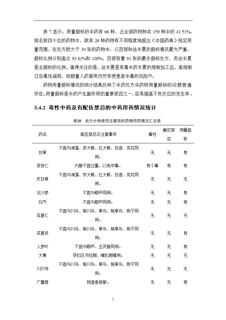 中药学论文 某医院治疗急性上呼吸道感染中药处方用药分析.doc第16页