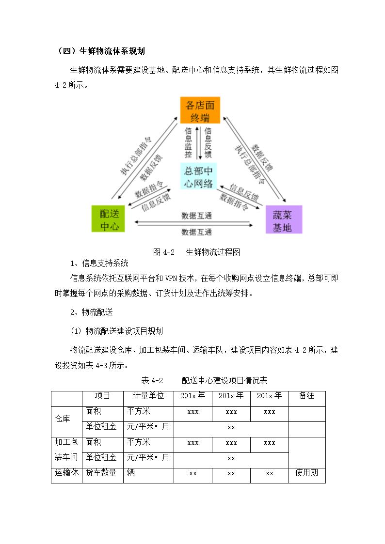 生鲜电商项目商业计划书方案.docx第17页