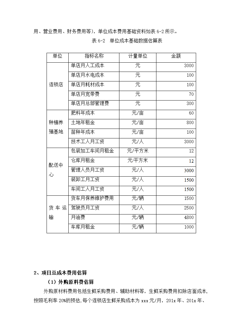 生鲜电商项目商业计划书方案.docx第32页