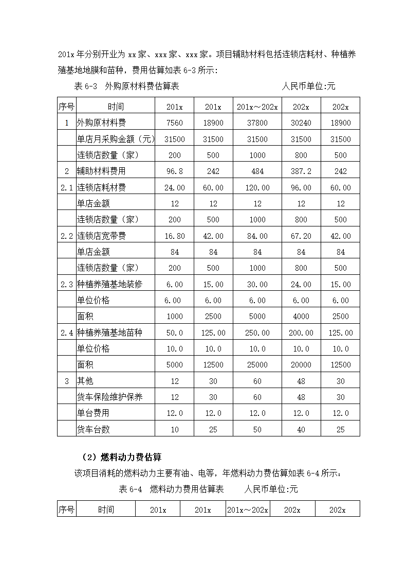 生鲜电商项目商业计划书方案.docx第33页