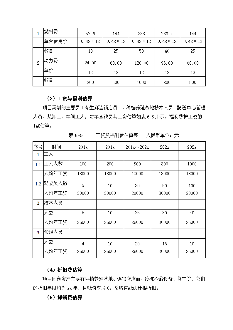 生鲜电商项目商业计划书方案.docx第34页