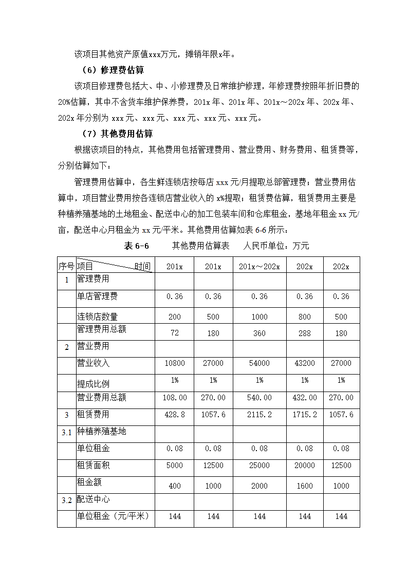 生鲜电商项目商业计划书方案.docx第35页