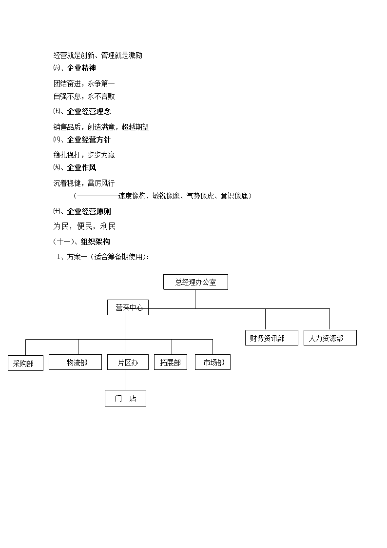 便利店商场超市连锁店商业计划书.docx第13页