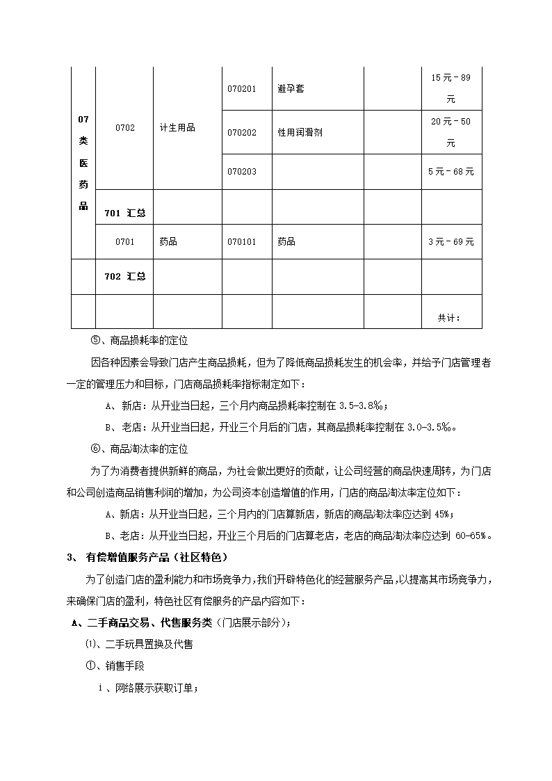 便利店商场超市连锁店商业计划书.docx第24页