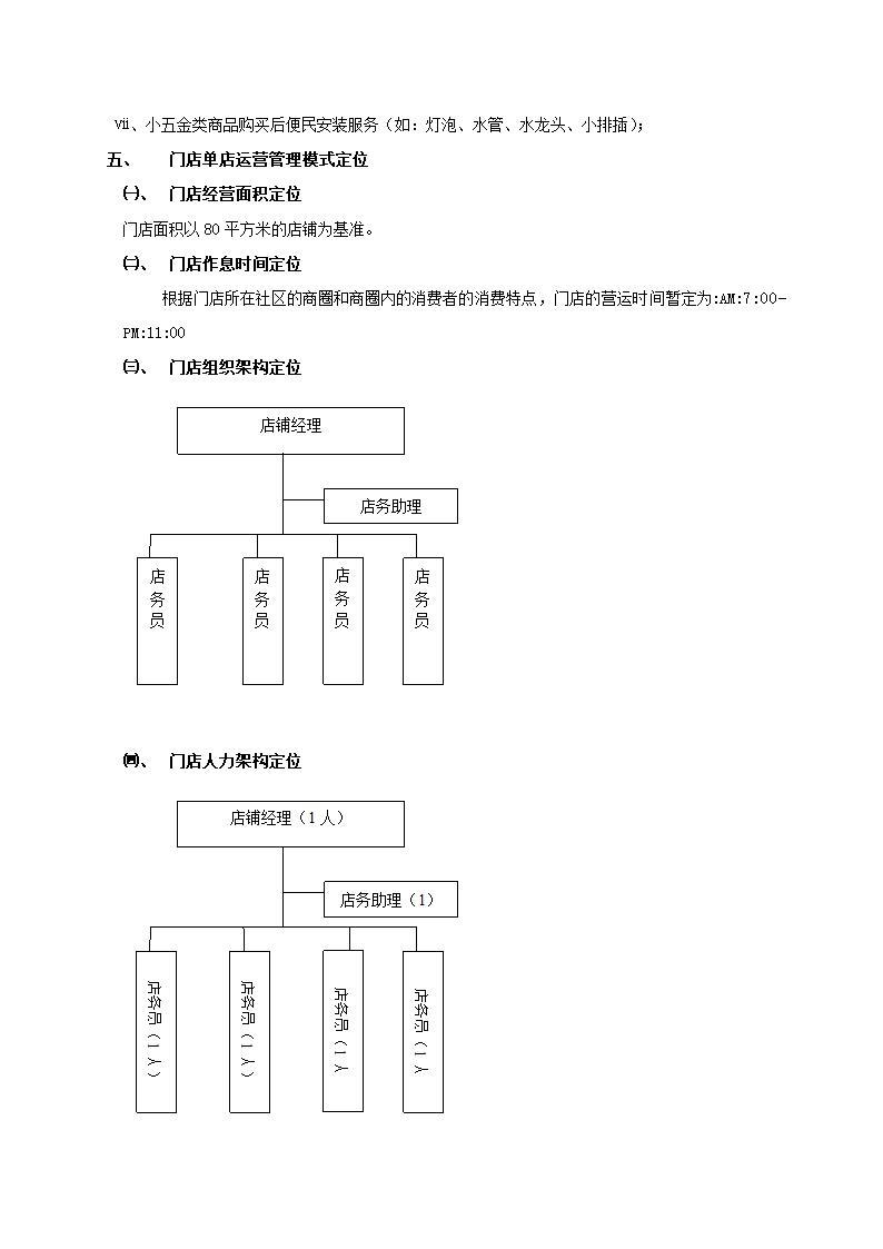 便利店商场超市连锁店商业计划书.docx第28页