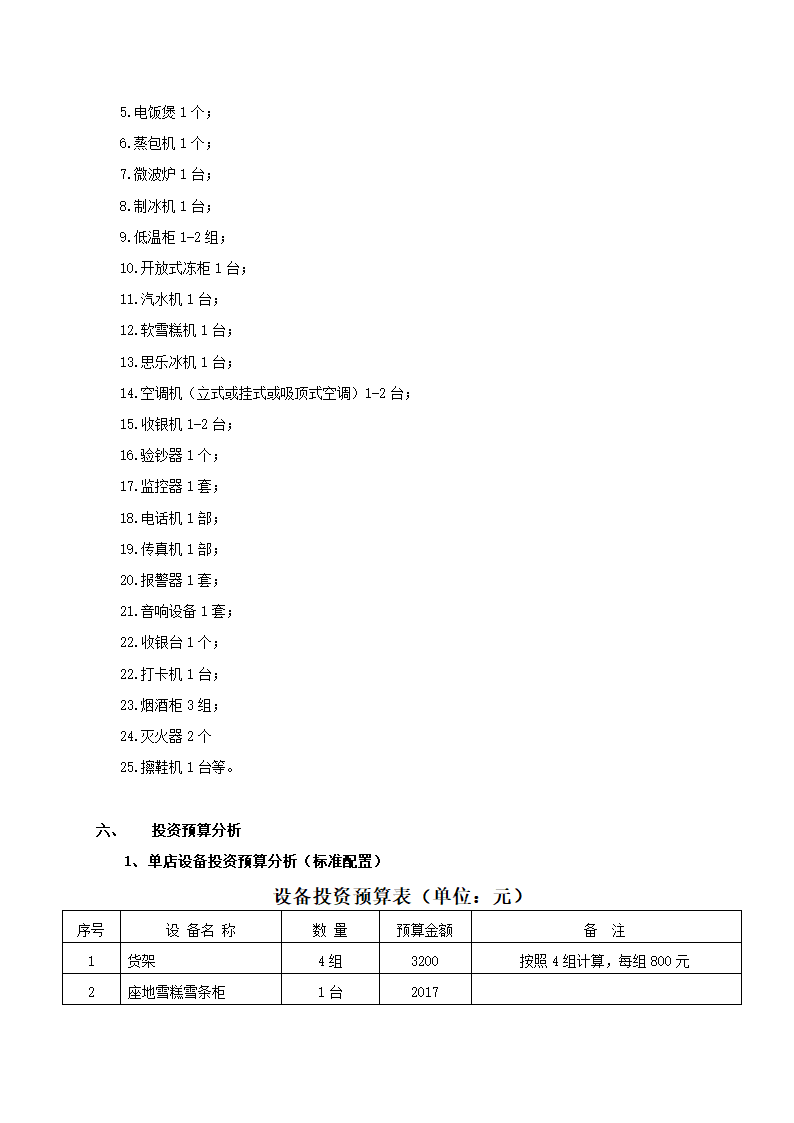 便利店商场超市连锁店商业计划书.docx第31页