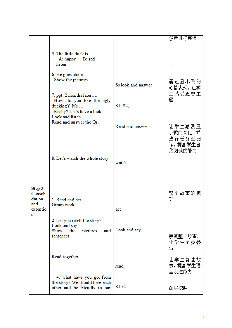 小学英语人教版(PEP)四年级下册Recycle 2 The Ugly Duckling  教案.doc第3页