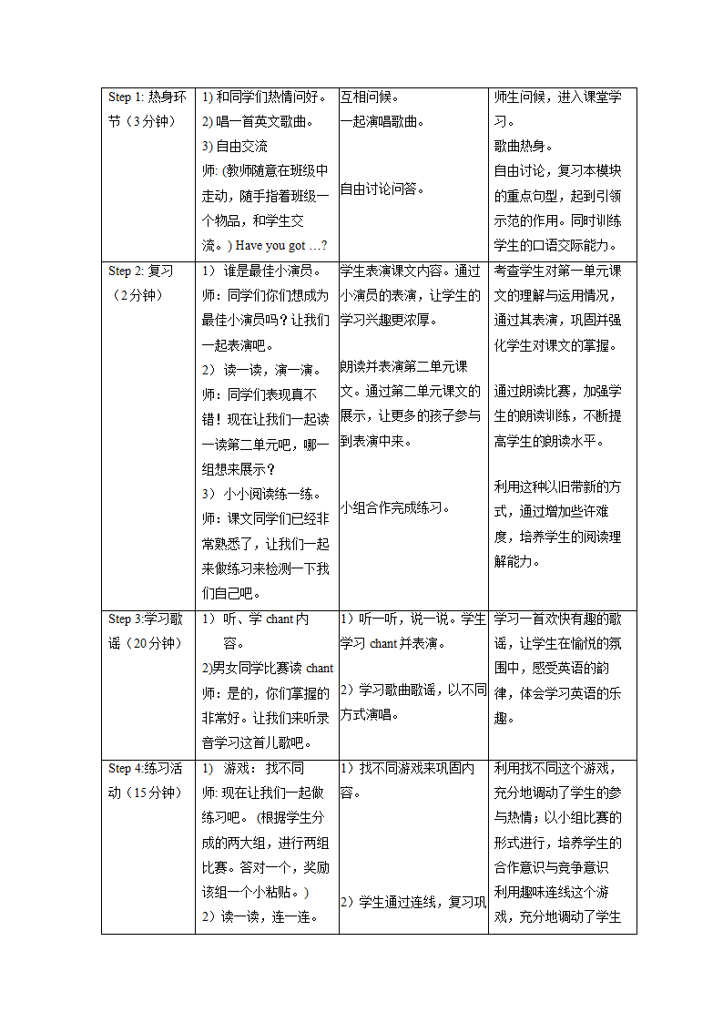 外研版英语（一年级起点）六年级上册 Module 6表格式教学设计.doc第8页