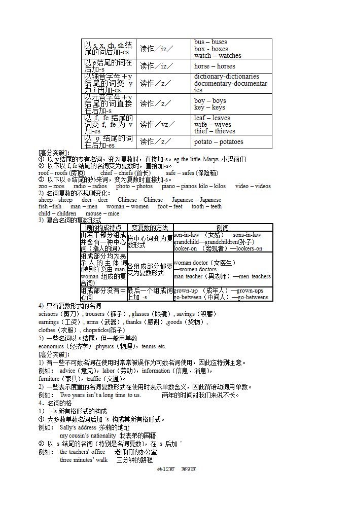 2012年中考英语第一轮复习资料七年级精讲精练上册Unit1-6.doc第9页