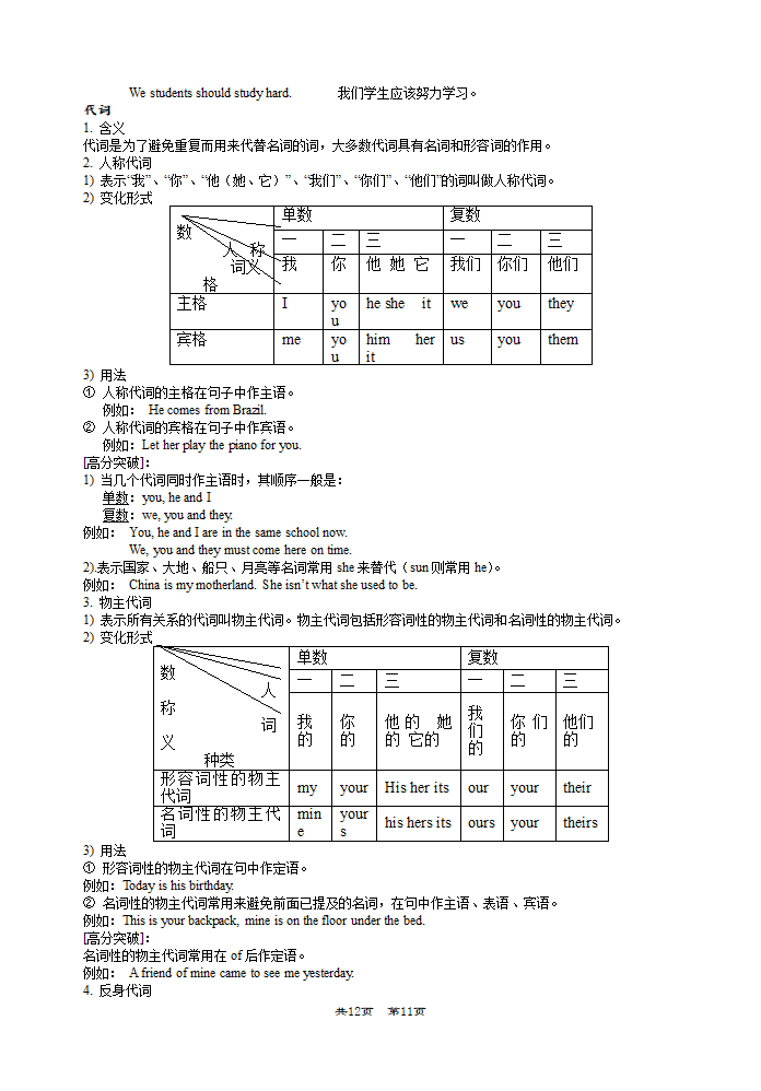 2012年中考英语第一轮复习资料七年级精讲精练上册Unit1-6.doc第11页