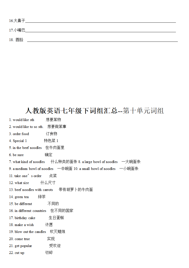 2021-2022学年人教版英语七年级下册Unit1-12单元词组汇总.doc第19页