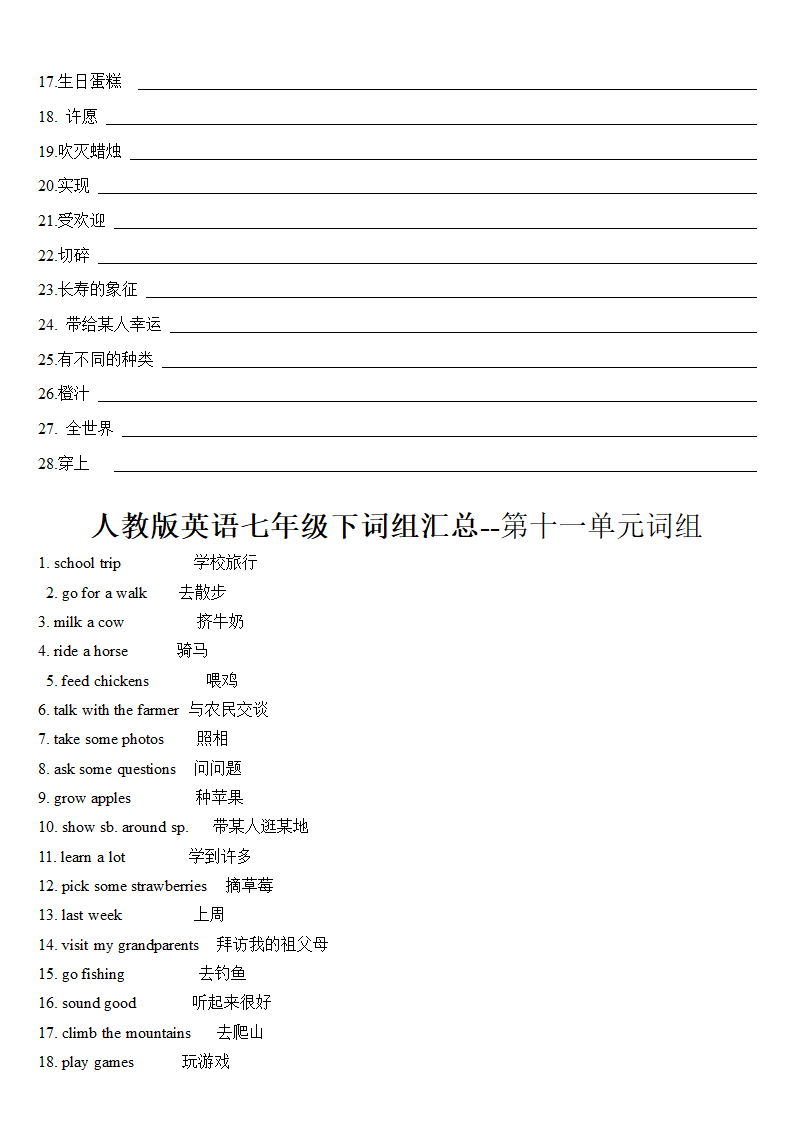 2021-2022学年人教版英语七年级下册Unit1-12单元词组汇总.doc第21页