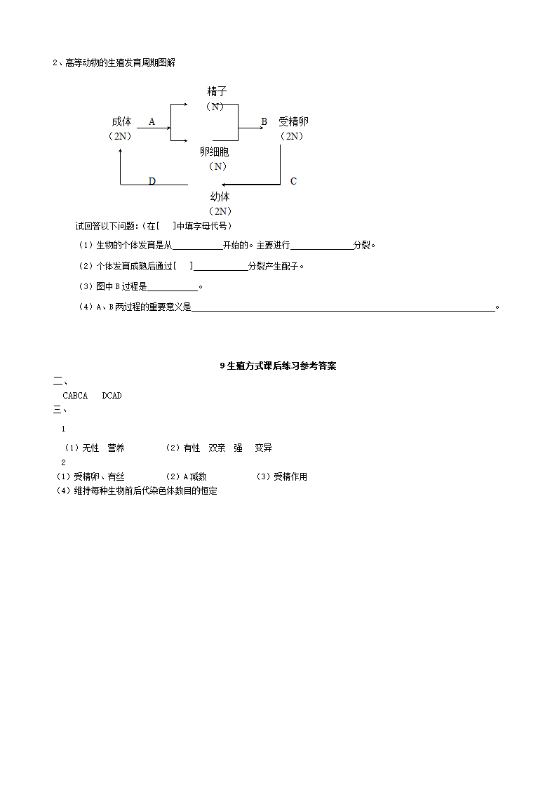 上海高考生物合格考专题复习练习：9生殖方式   含答案.doc第2页
